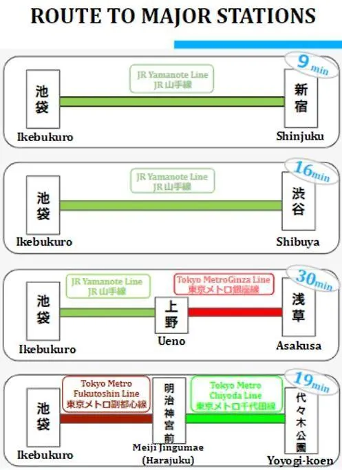 2 Min Walk To Ikebukuro Station Apartment Tokyo
